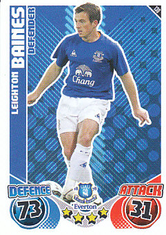 Leighton Baines Everton 2010/11 Topps Match Attax #130